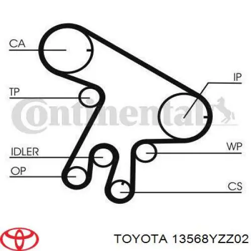 Compre 13568YZZ02 Toyota Correia do mecanismo de distribuição de gás