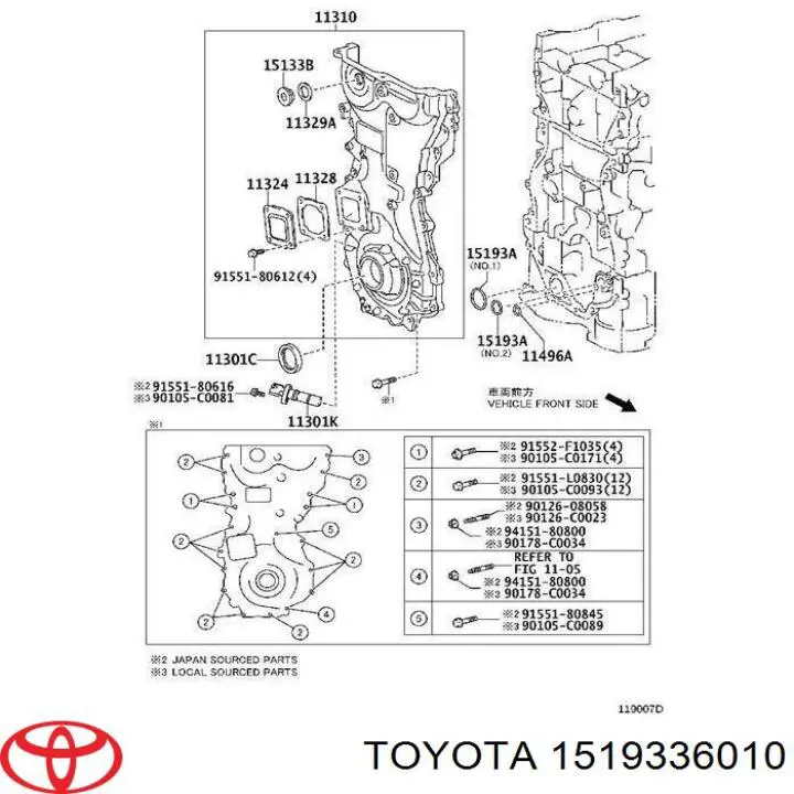 Vedante de bomba de óleo Toyota 1519336010 preço, a partir de 2,14 USD