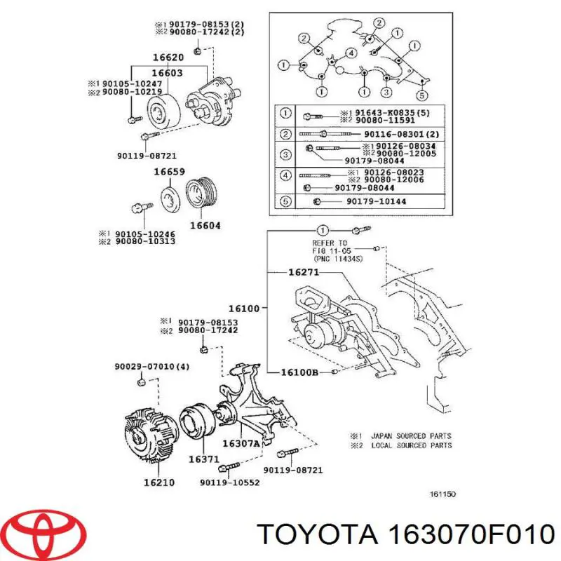 Consola de acoplamento viscoso do sistema de esfriamento de suporte Toyota 163070F010 preço, a partir de 217,83 USD