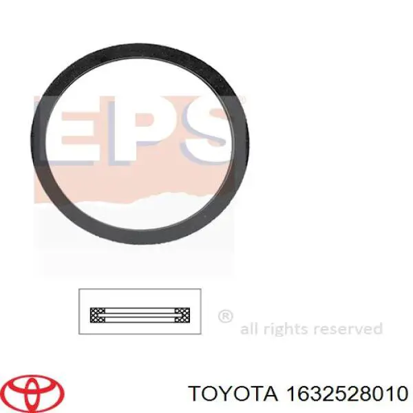Vedante de termostato Toyota 1632528010 preço, a partir de 3,60 USD
