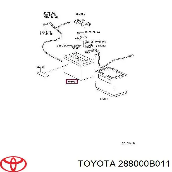 Bateria recarregável (PILHA) Toyota 288000B011 preço, a partir de 1328,34 USD