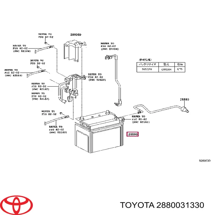 Bateria recarregável (PILHA) Toyota 2880031330 preço, a partir de 621,69 USD