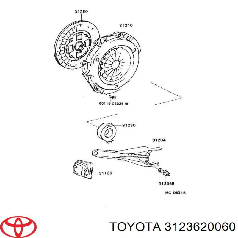 Eixo de forquilha de embraiagem Toyota 3123620060 preço, a partir de 14,54 USD