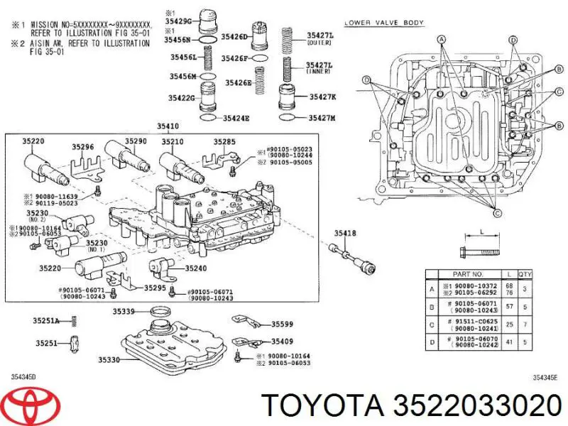 3522033020 Toyota Solenoide da Caixa Automática de Mudança