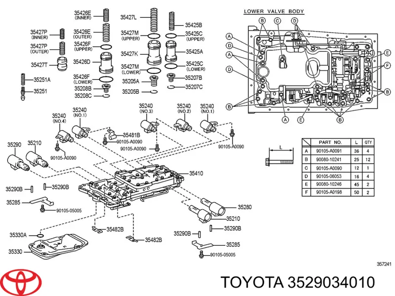 Filtro da Caixa Automática de Mudança Toyota 3529034010 preço, a partir de 142,42 USD