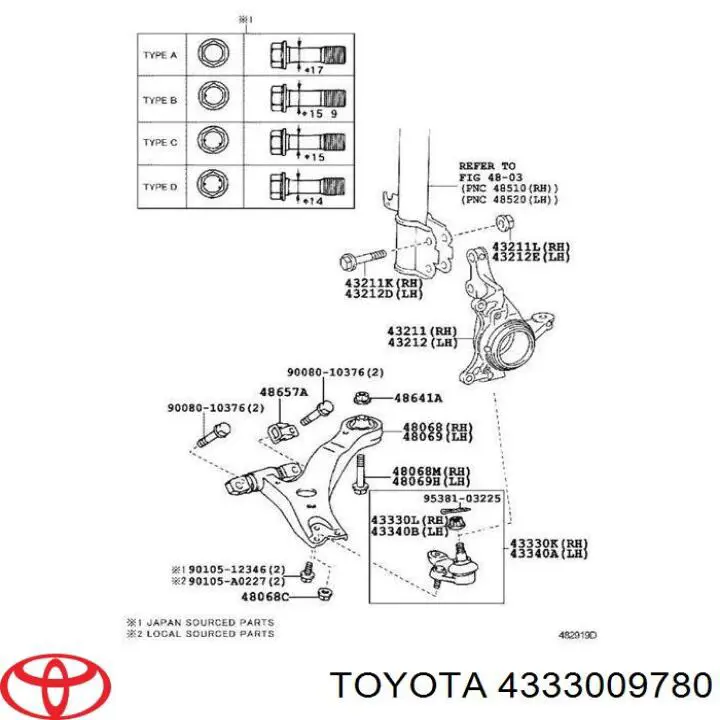Suporte de esfera inferior direito Toyota 4333009780 preço, a partir de 28,09 USD