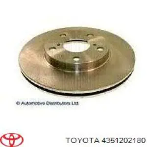 4351202180 Toyota Disco do freio dianteiro