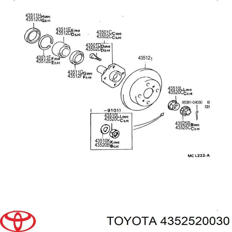 Arruela de porca de cubo dianteiro Toyota 4352520030 preço, a partir de 7,63 USD