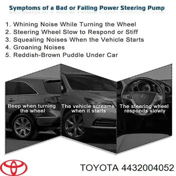  Bomba da Direção hidrâulica assistida Toyota 4 Runner SUV (N130) (1987 - 1996) 