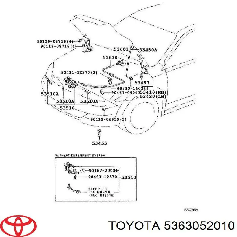 Cabo de abertura da capota Toyota 5363052010 preço, a partir de 60,94 USD