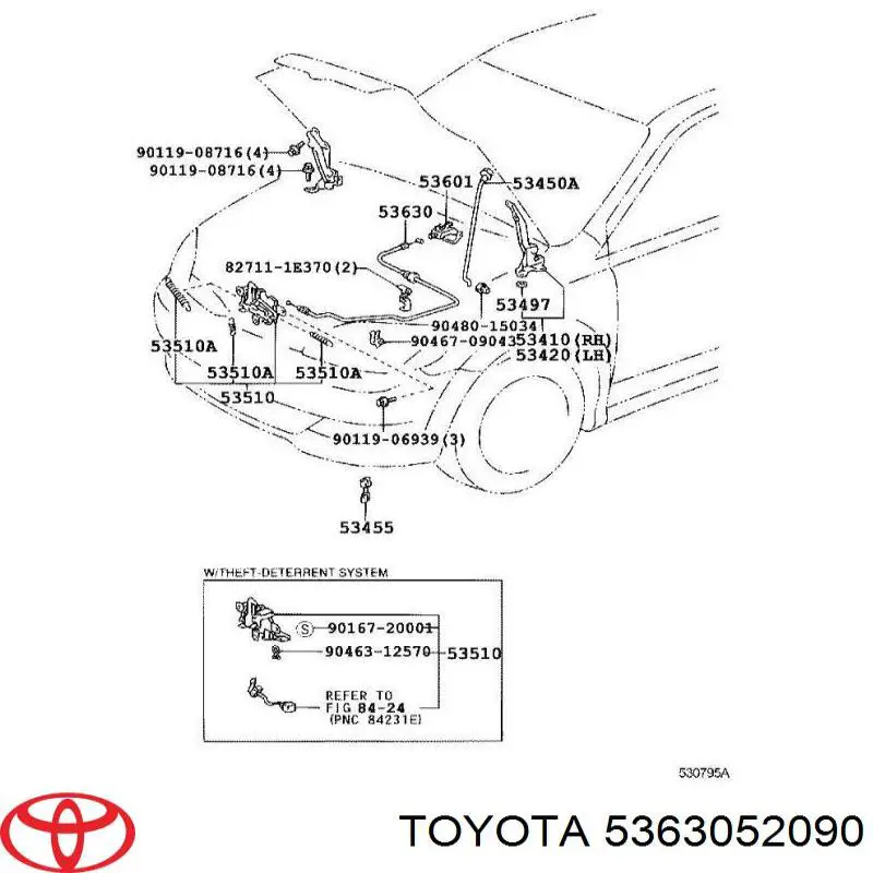 Cabo de abertura da capota Toyota 5363052090 preço, a partir de 65,64 USD
