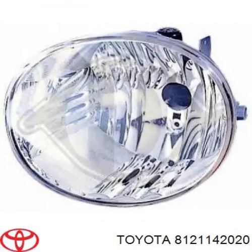 Compre 8121142020 Toyota Luzes de nevoeiro direitas