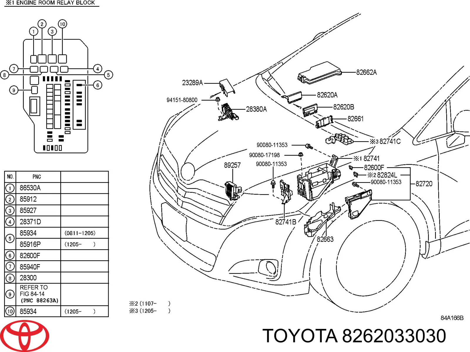 Unidade de dispositivos de segurança Toyota Camry VI V40