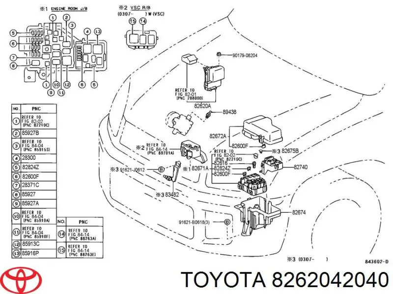 Borne de bateria recarregável (PILHA) Toyota 8262042040 preço, a partir de 113,08 USD
