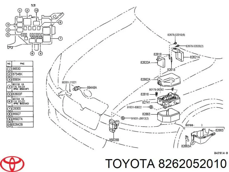 Unidade de dispositivos de segurança Toyota 8262052010 preço, a partir de 105,22 USD