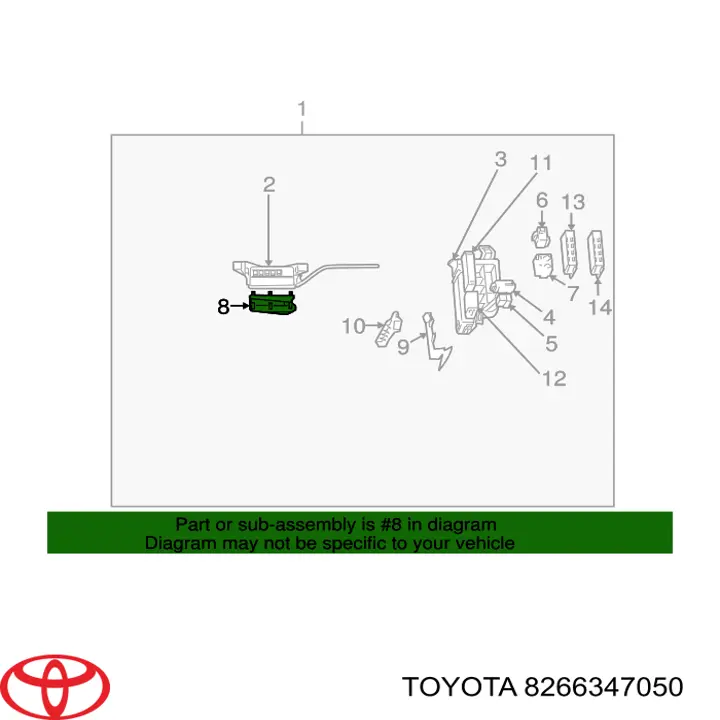 Caixa de unidade de dispositivos de segurança Toyota 8266347050 preço, a partir de 36,78 USD