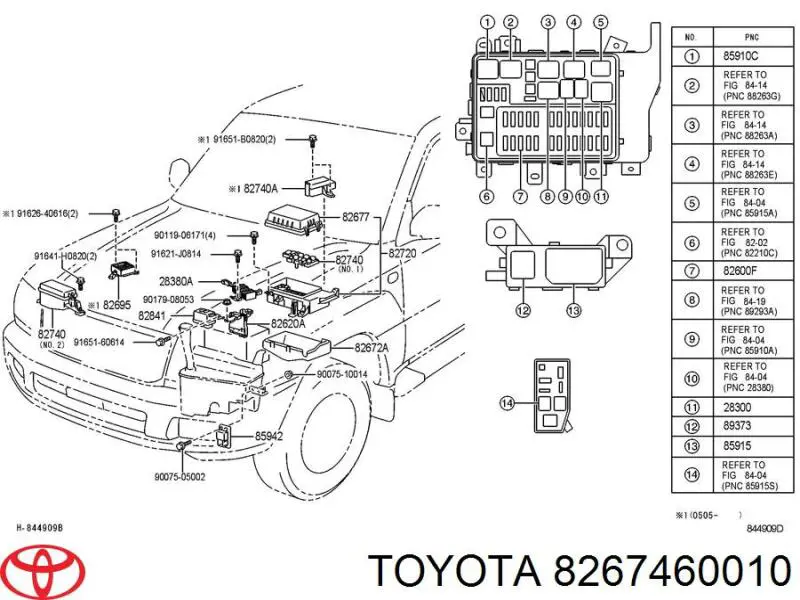  Toyota 8267460010 preço, a partir de 94,75 USD