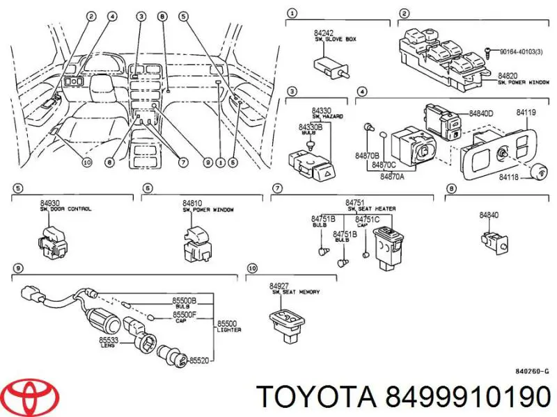  Toyota 8499910190 preço, a partir de 11,65 USD