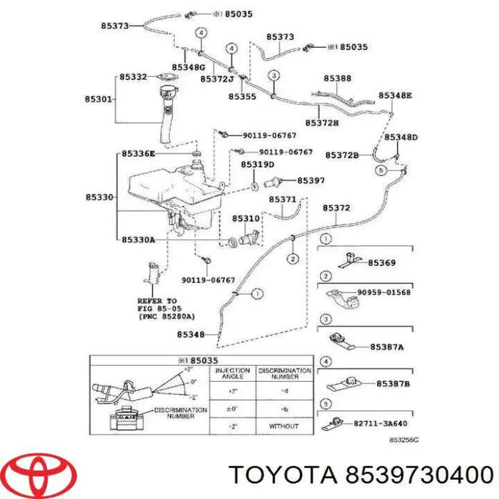 Sensor do nível de tanque de lavador de pára-brisas Toyota 8539730400 preço, a partir de 54,95 USD