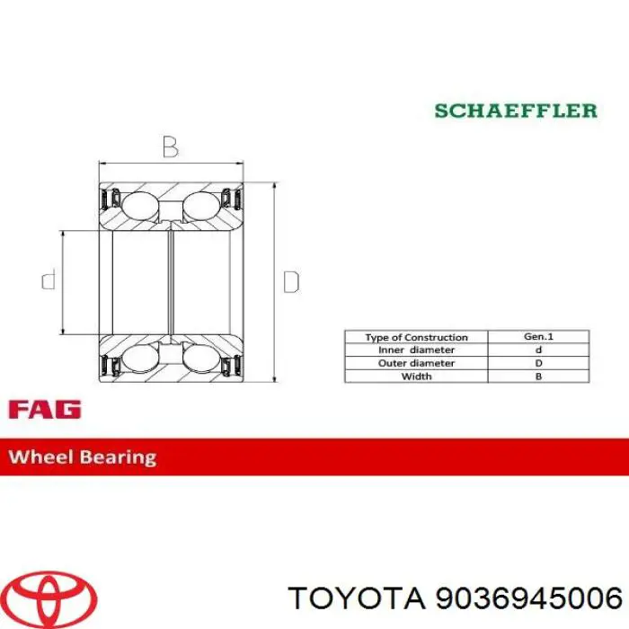 Compre 9036945006 Toyota Rolamento de cubo dianteiro