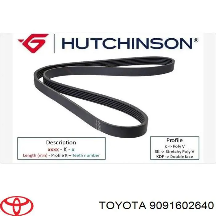 9091602640 Toyota Correia dos conjuntos de transmissão