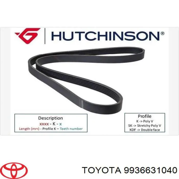 Correia dos conjuntos de transmissão Toyota 9936631040 preço, a partir de 19,93 USD