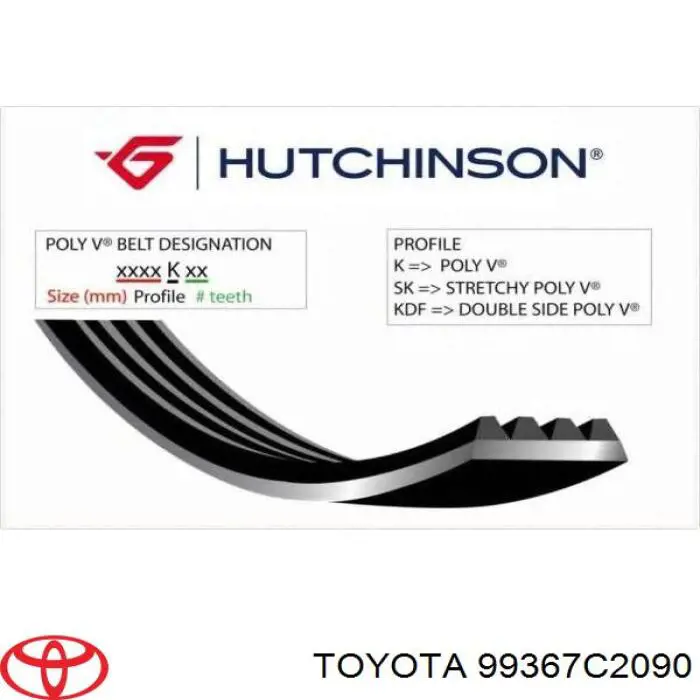 Correia dos conjuntos de transmissão Toyota 99367C2090 preço, a partir de 57,36 USD