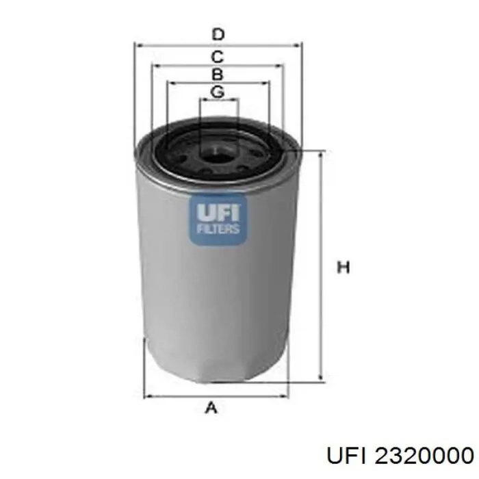 2320000 UFI Filtro de óleo