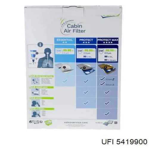 Compre 5419900 UFI Filtro de salão