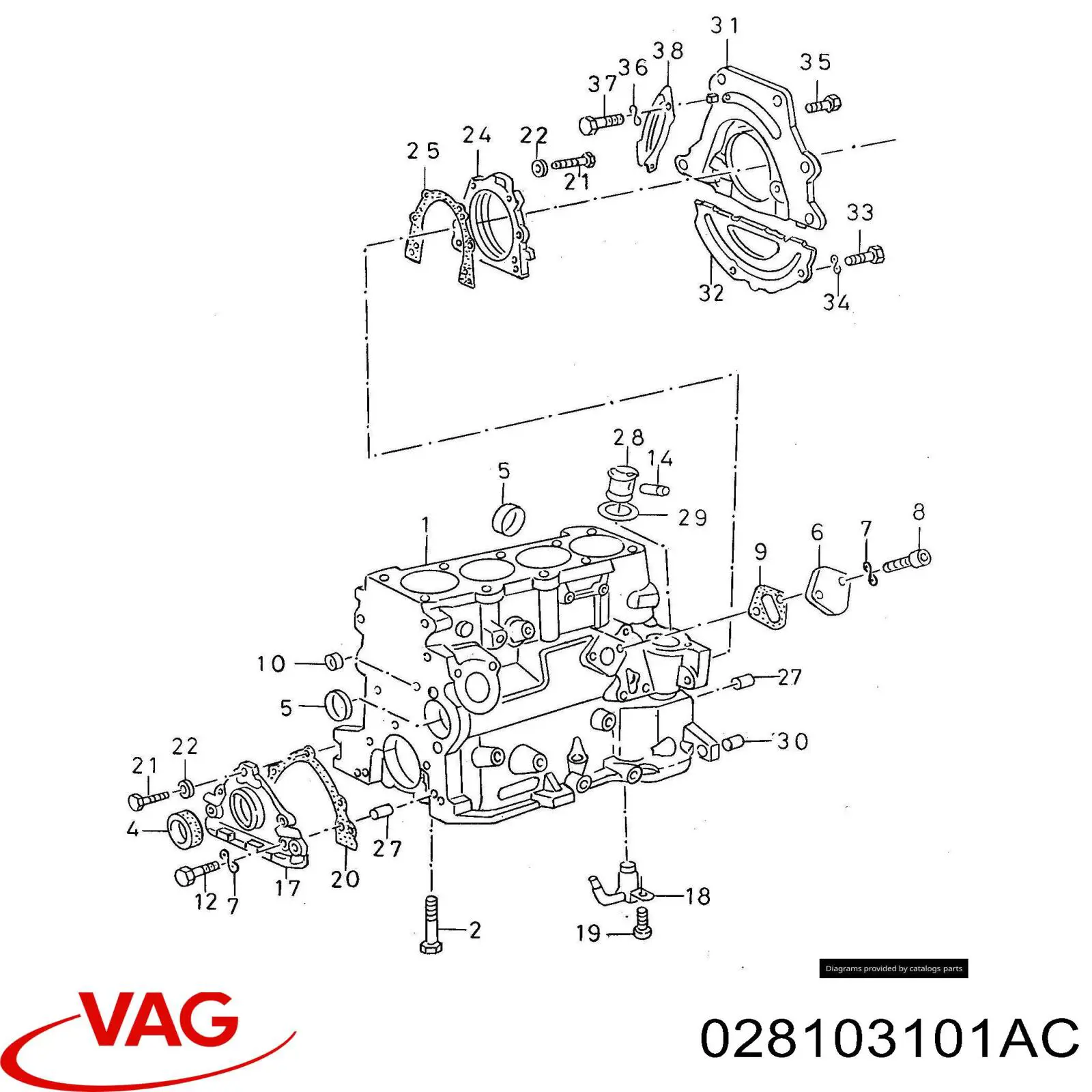 Bloco de cilindros de motor VAG 028103101AC preço, a partir de 3408,78 USD