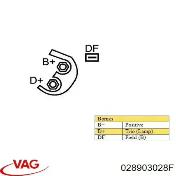 Gerador 028903028F VAG