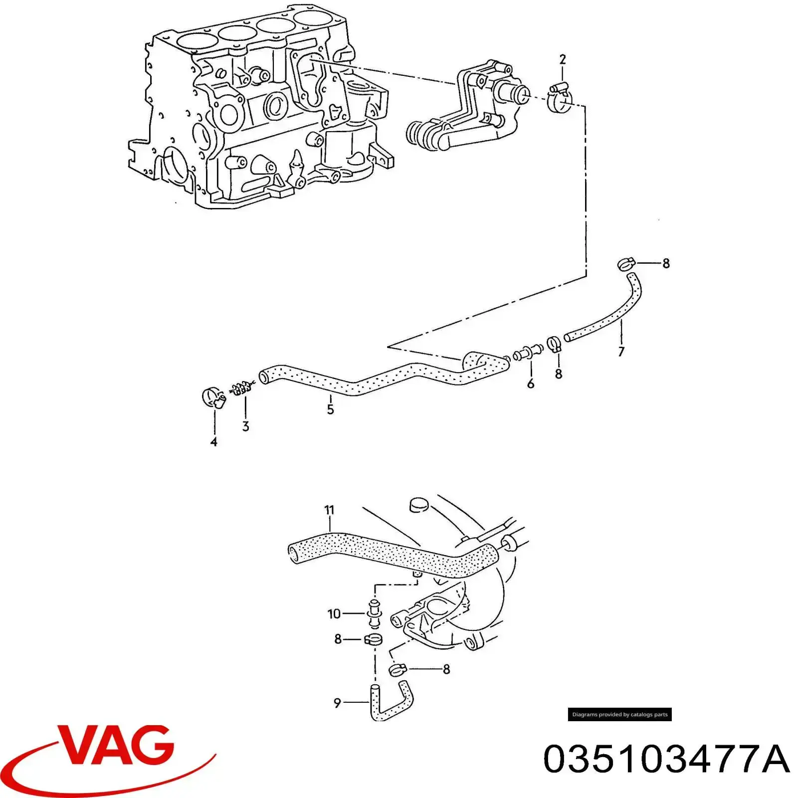 035103477A VAG 