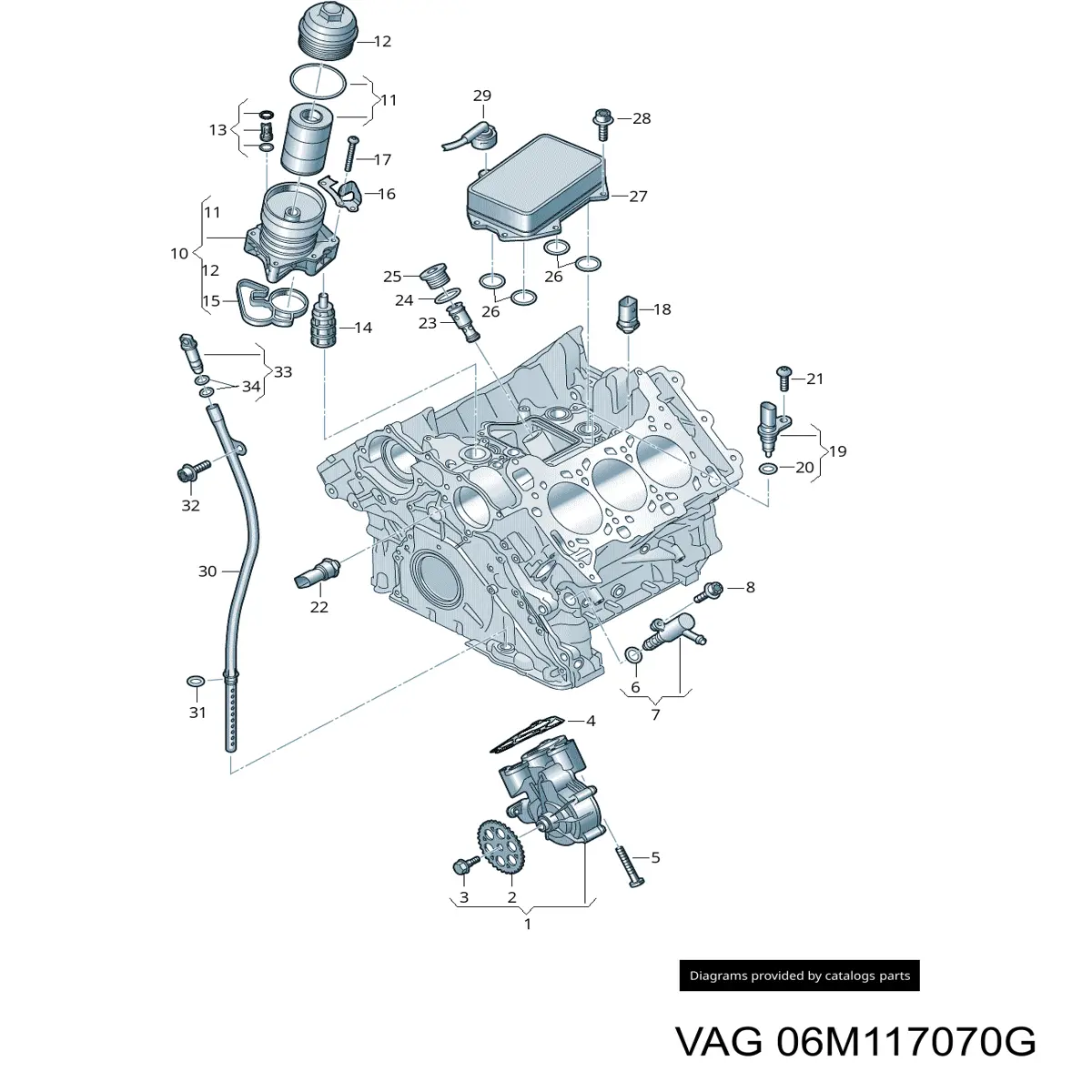 06M117070G VAG Vedante do radiador de óleo