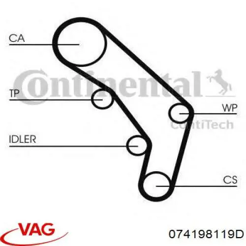 Correia do mecanismo de distribuição de gás, kit VAG 074198119L preço, a partir de 144,15 USD