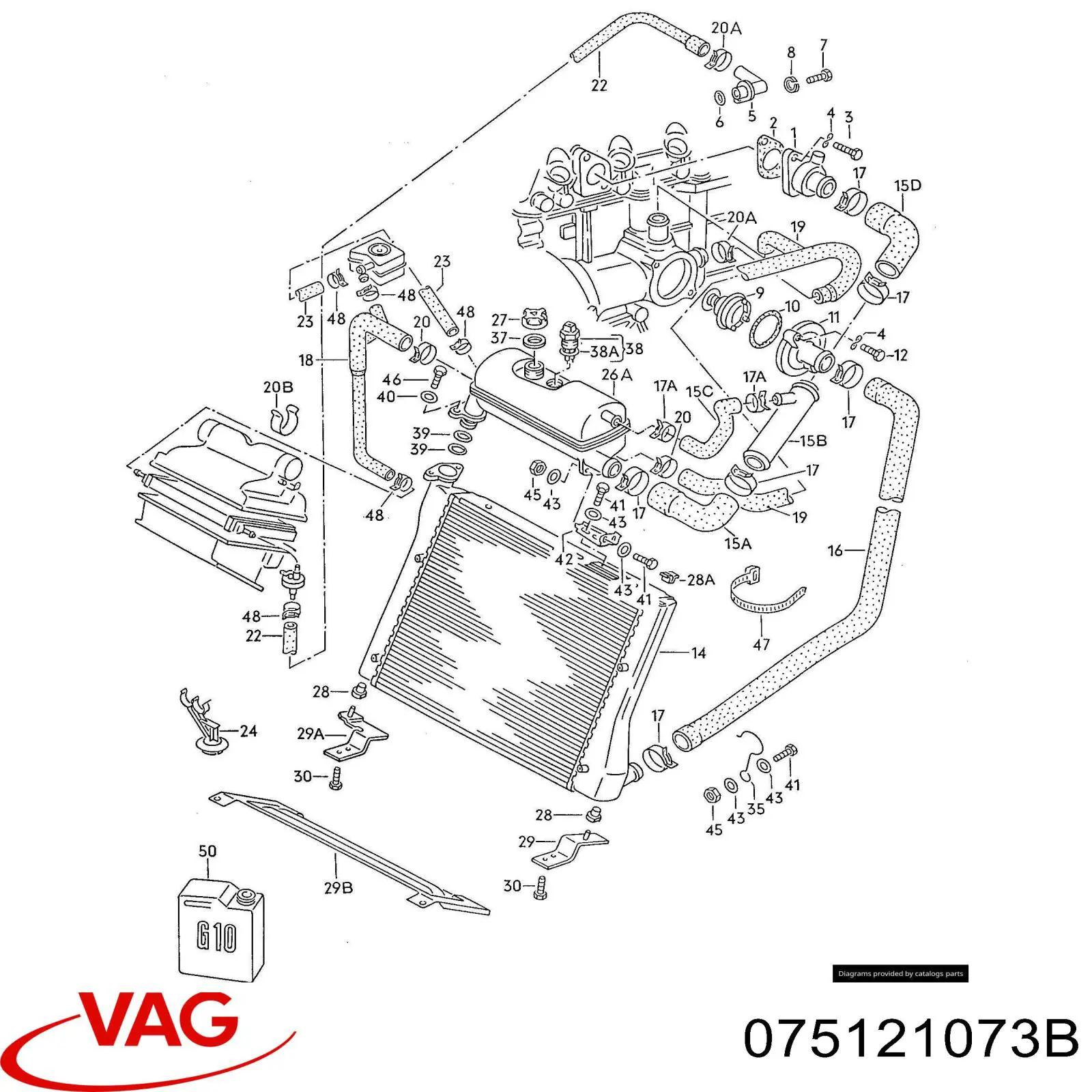 075121073B VAG 