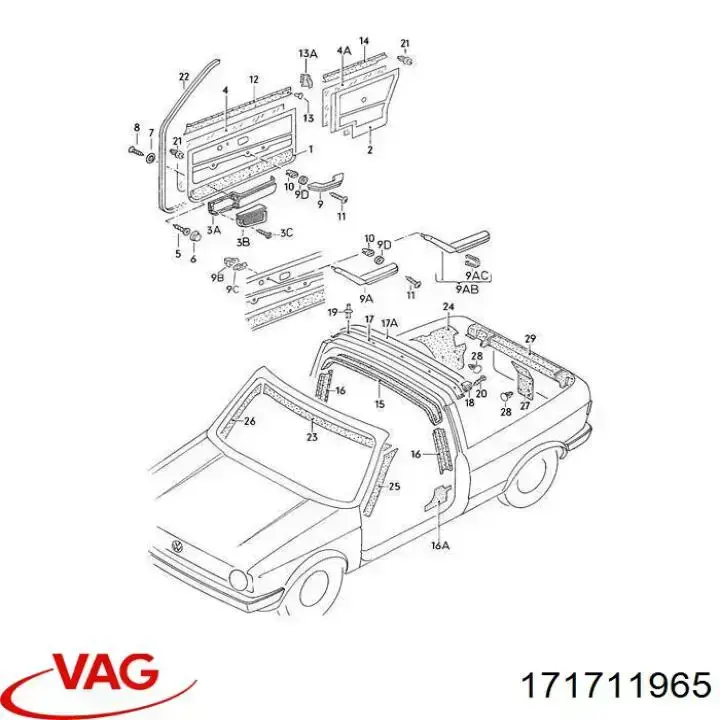 Bucha do mecanismo de mudança (de ligação) VAG 1J0711965 preço, a partir de 0,41 USD