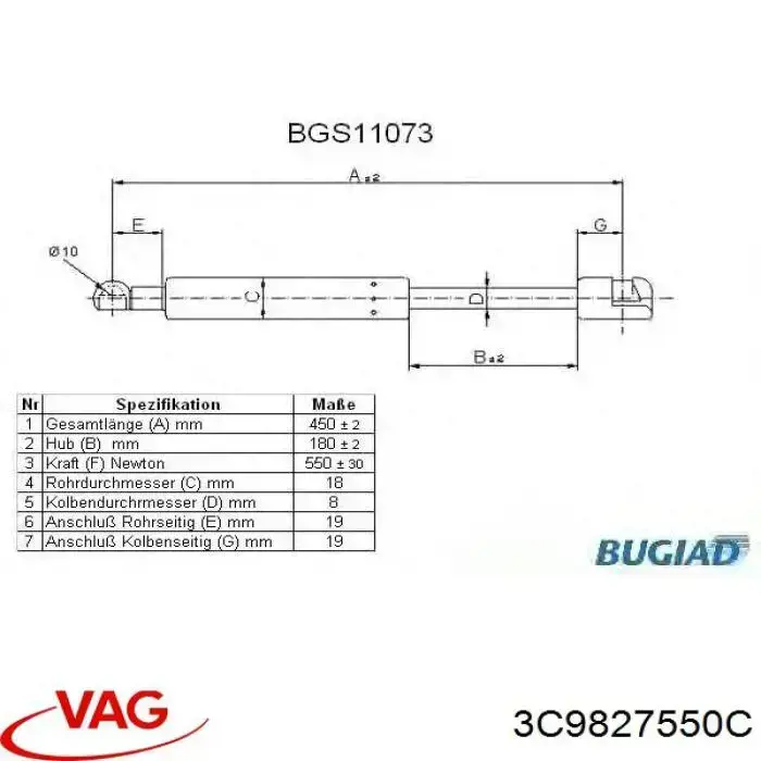 Amortecedor de tampa de porta-malas (de 3ª/5ª porta traseira) VAG 3C9827550C preço, a partir de 23,94 USD