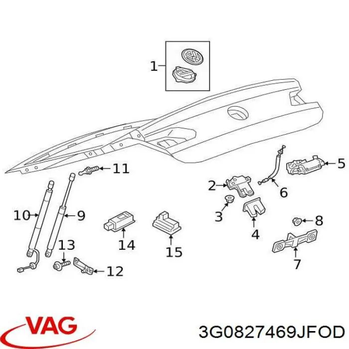  VAG 3G0827469JLFOD preço, a partir de 810,15 USD