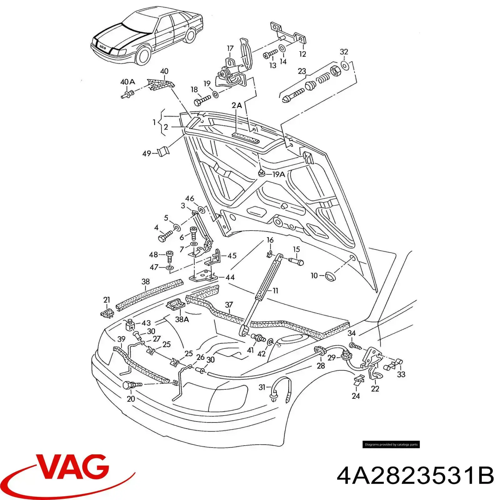4A2823531B VAG 