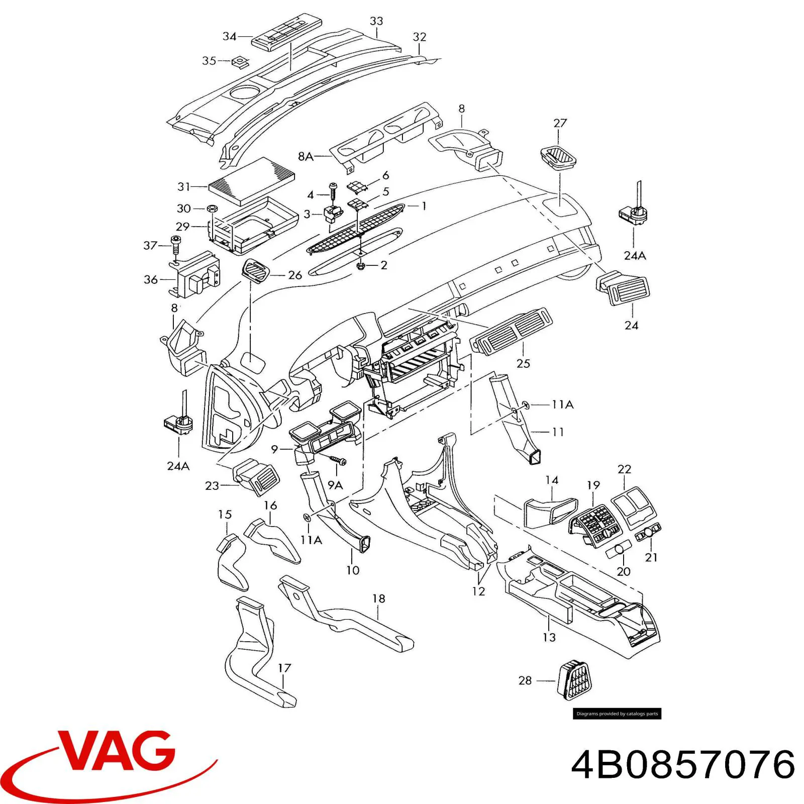 Conduto de ar (distribuidor de ar para "painel de instrumentos") direito VAG 4B0857076 preço, a partir de 15,94 USD