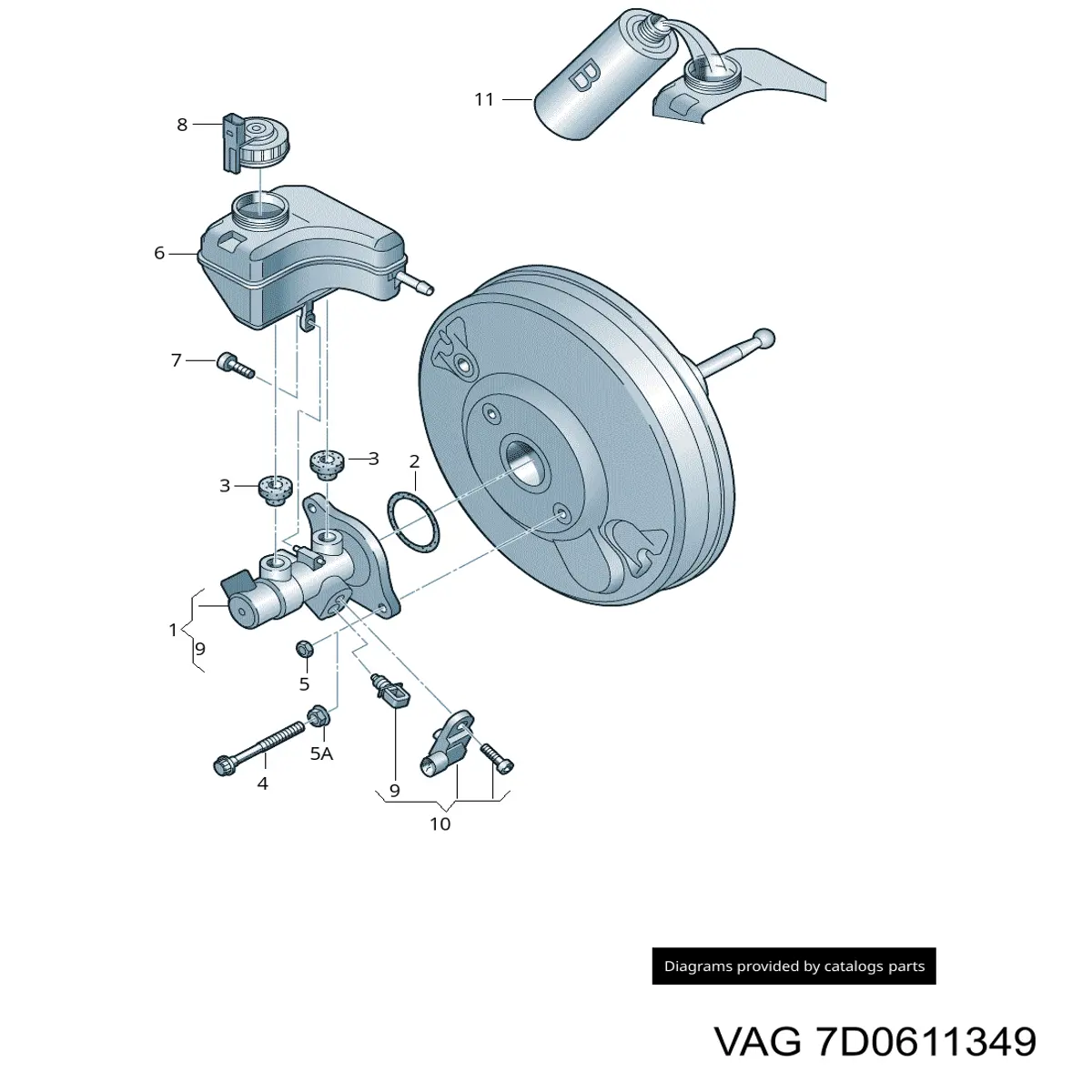 Tampa de tanque de cilindro mestre do freio VAG 7D0611349 preço, a partir de 19,52 USD