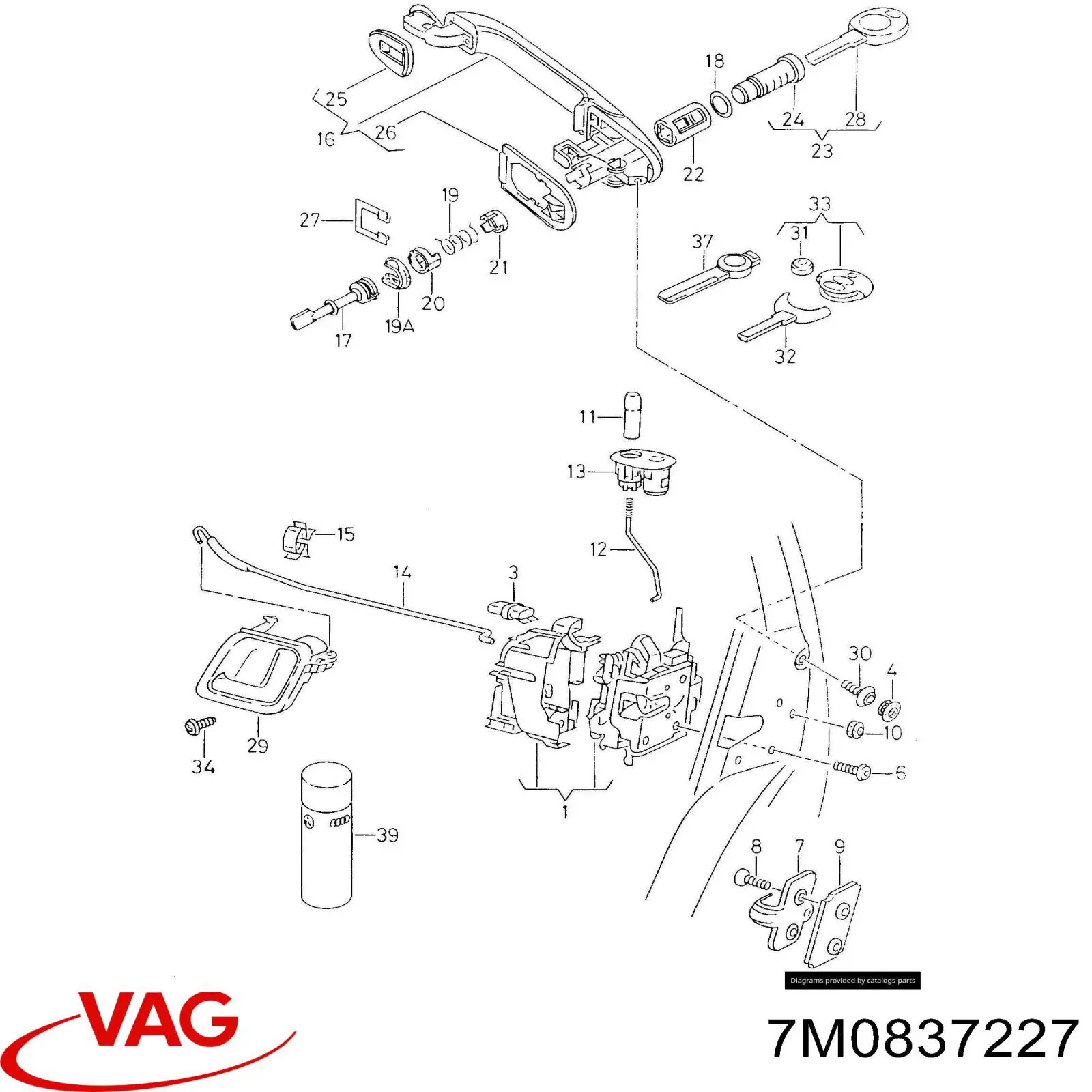  VAG 7M0837227 preço, a partir de 2,84 USD