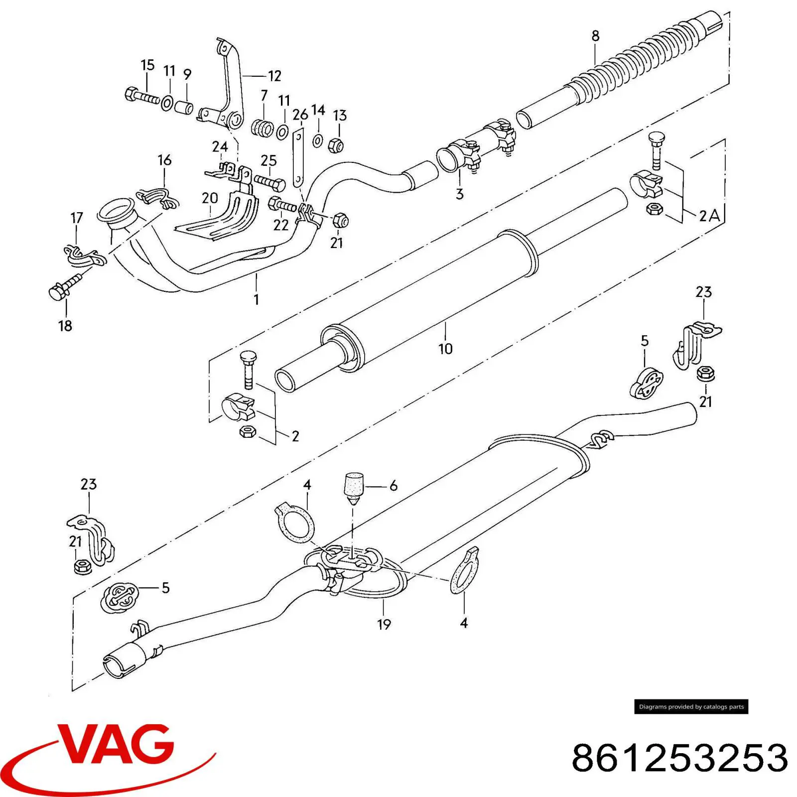 861253253 VAG 