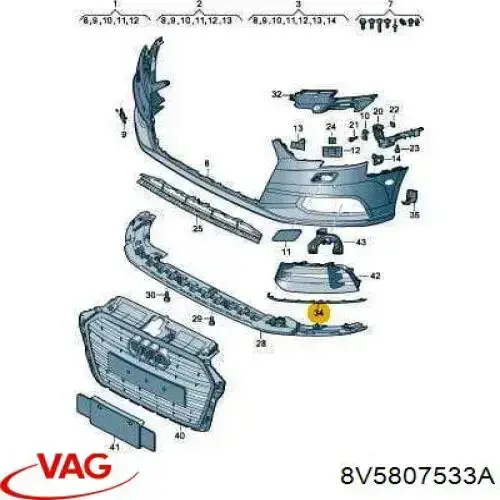 Moldura esquerda do pára-choque dianteiro VAG 8V5807533A preço, a partir de 47,64 USD