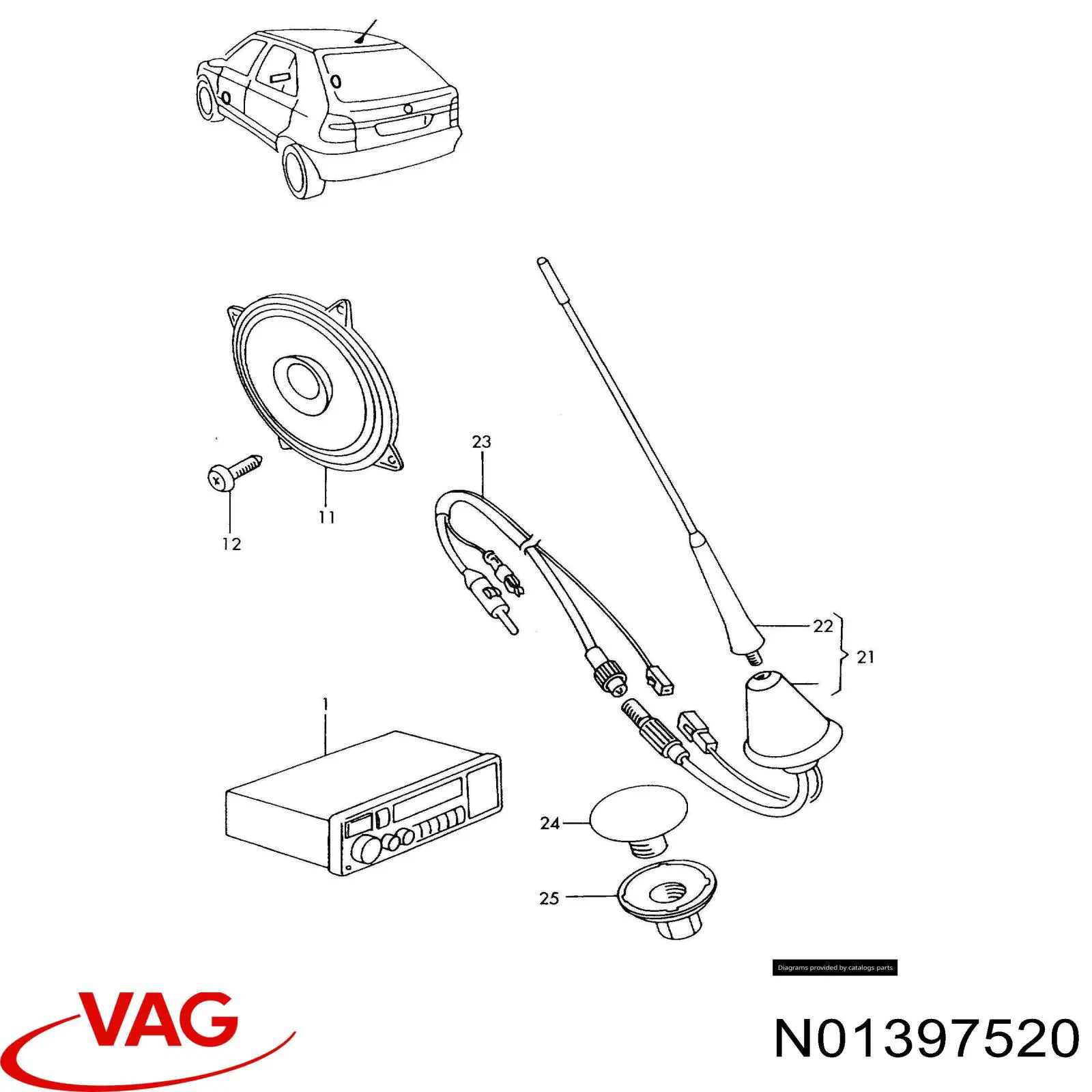  VAG N01397520 preço, a partir de 0,68 USD