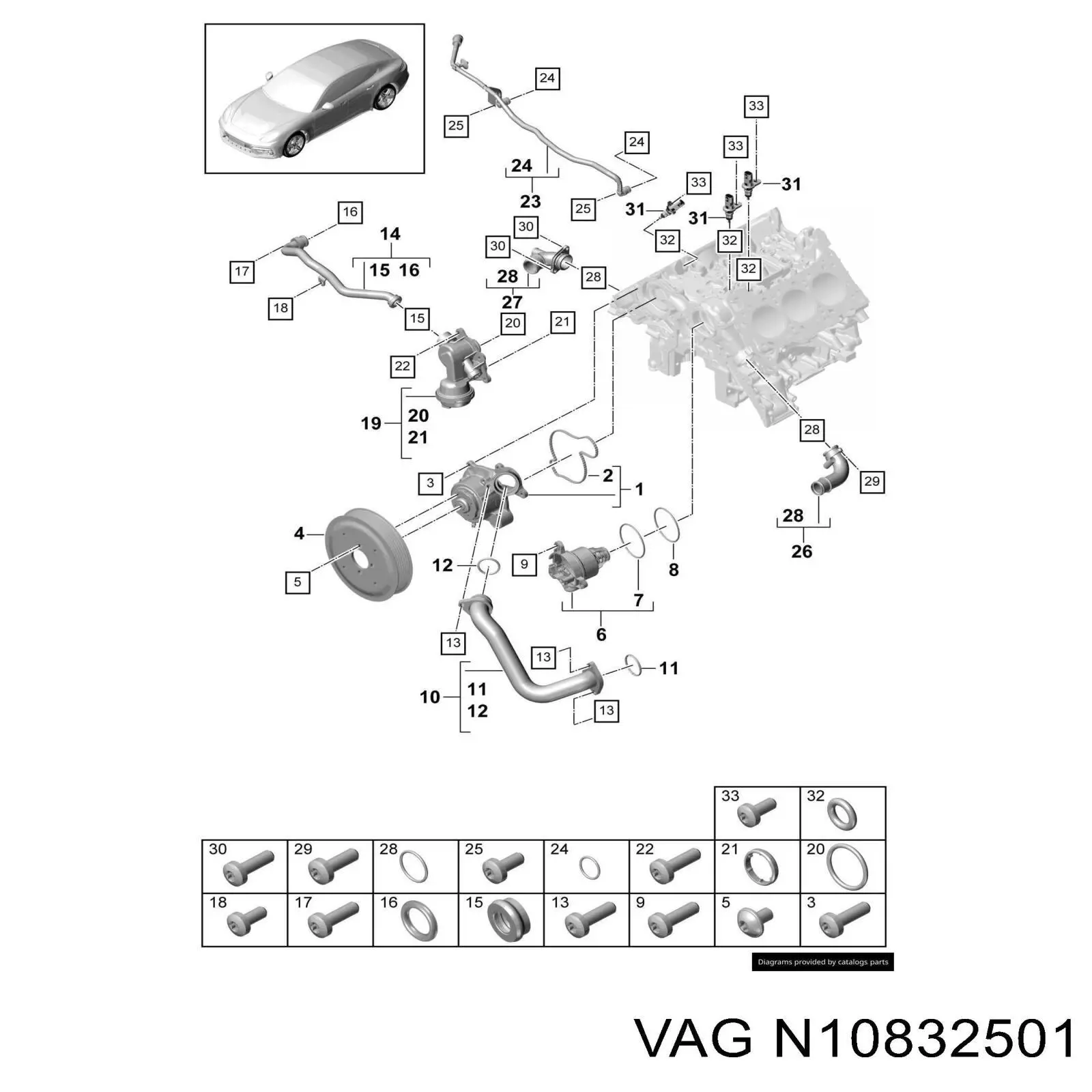  VAG N10832501 preço, a partir de 1,72 USD