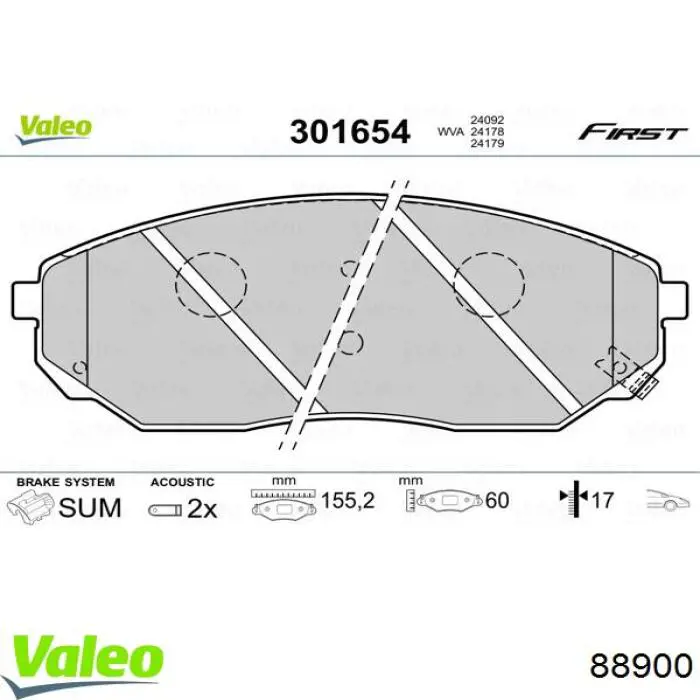 Luzes de nevoeiro esquerdas/direitas 88900 VALEO
