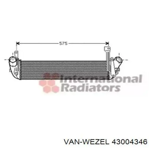 Radiador de intercooler VAN Wezel 43004346 preço, a partir de 78,32 USD