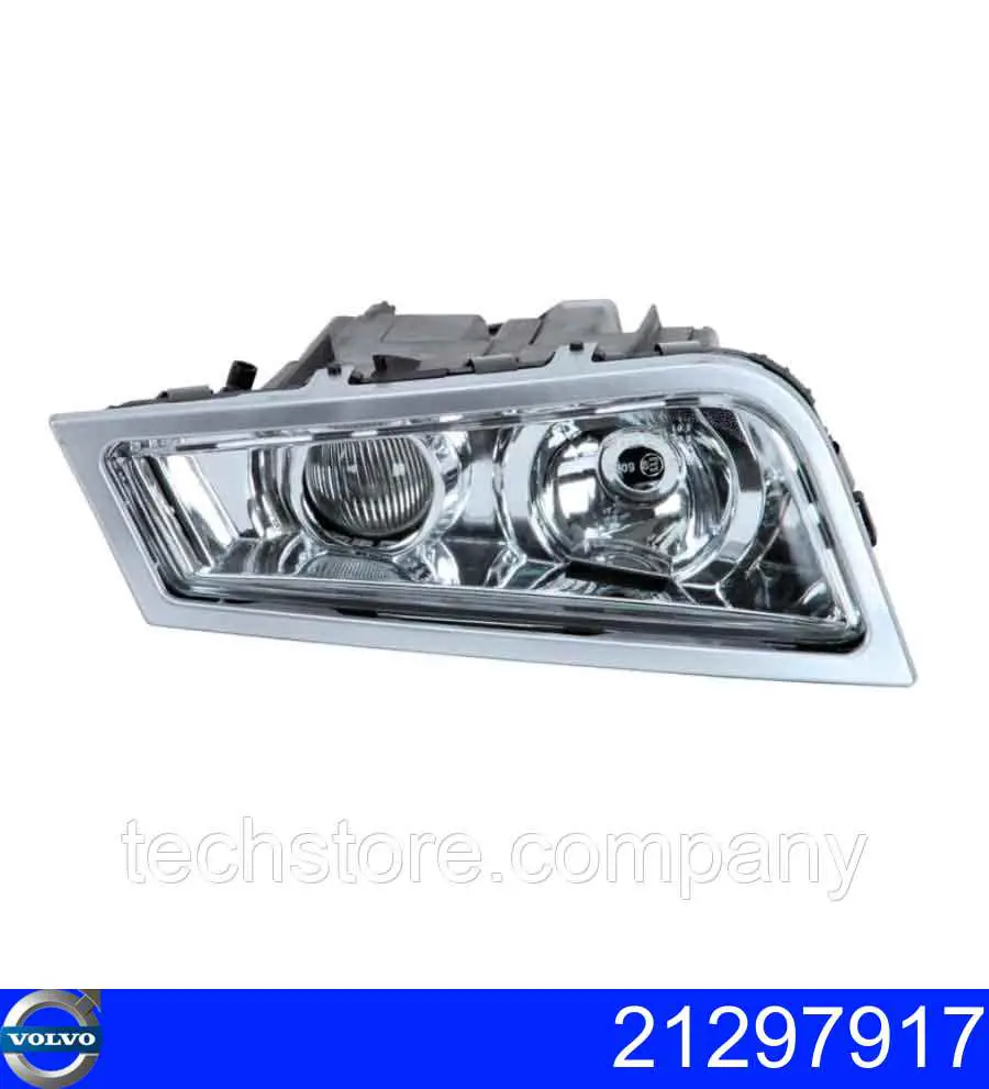 21297917 Volvo Luzes de nevoeiro direitas