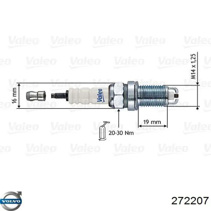 Vela de ignição 272207 Volvo